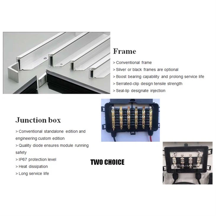 best mini solar panels kit